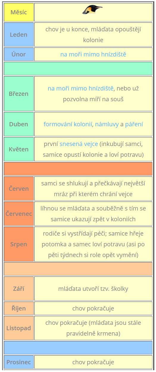 tabulka-v-moblu--tucnak-cisarsky-.png